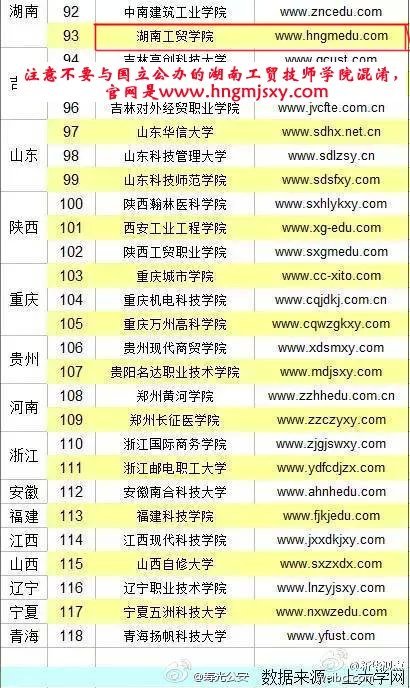 湖南工贸技师开云·体育,开云（中国）郑重声明：拒绝被山寨！