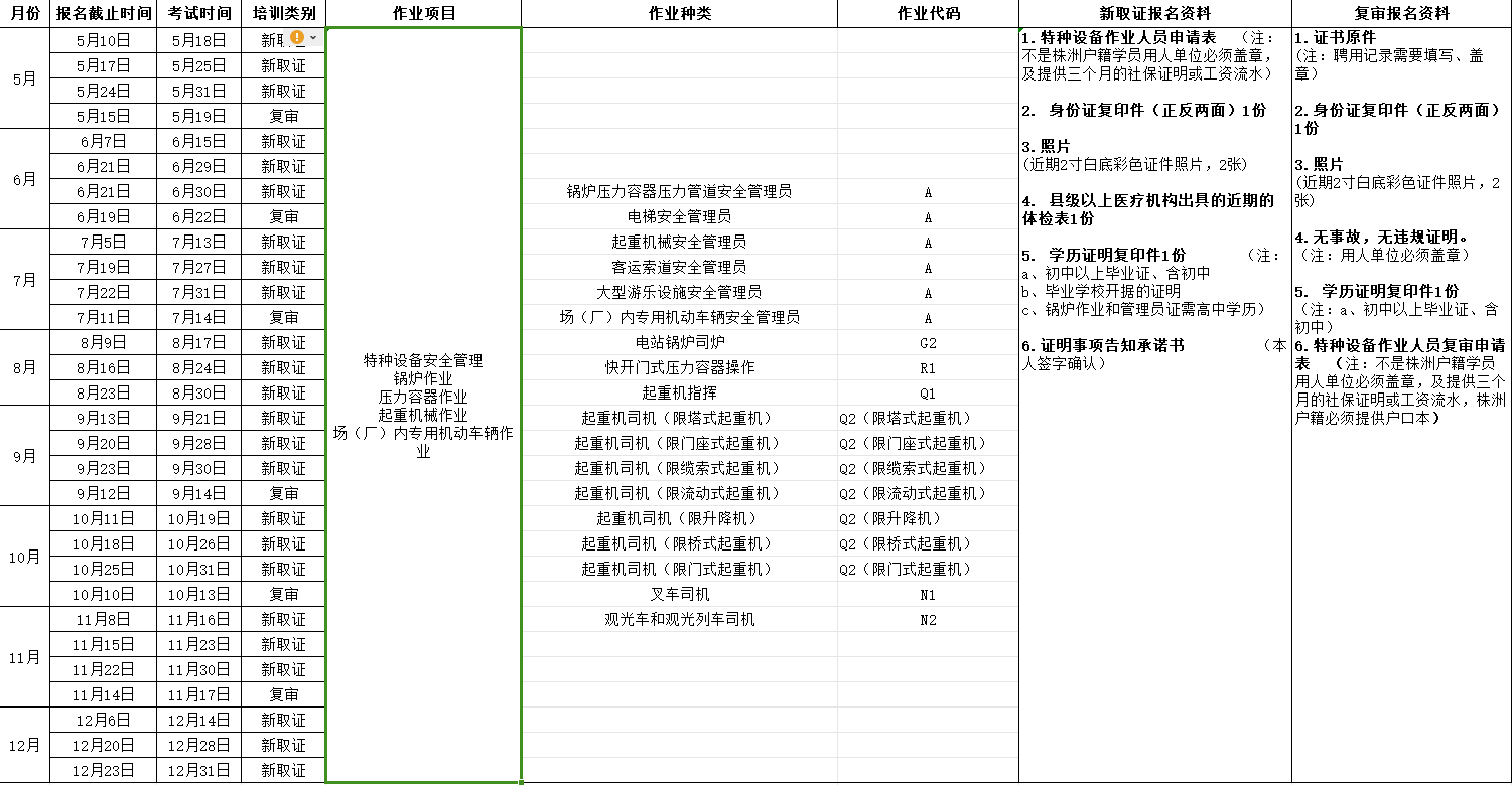 2024年开云·体育,开云（中国）（原湖南工贸技师开云·体育,开云（中国）） 特种设备考试安排表